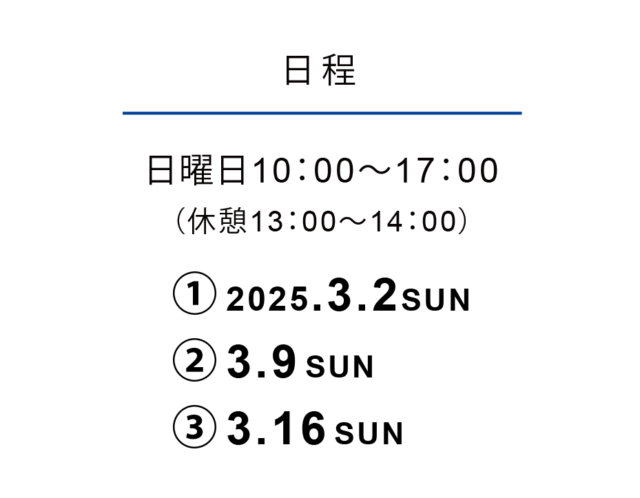 体験授業型選抜 特講日程