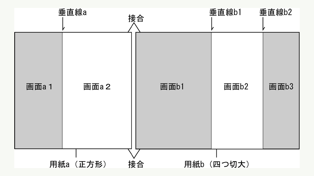 京都アートスクール 課題サイト